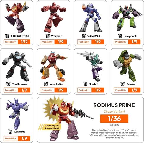BLOKEES Galaxy Version - Transformers GV10 - Till All are One - 9 Model Kits - Assembly Required - No Tools - No Cutting - No Gluing - No Paint - Age 10+ in Kuwait
