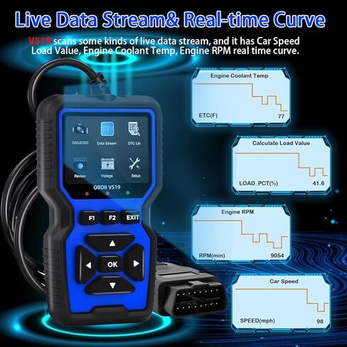 ماسح ضوئي للسيارة V519 obd ii، مكتشف الأخطاء التشخيصية، اكتشاف رمز الخطأ وتدفق البيانات في الوقت الحقيقي، متوافق مع جميع مركبات بروتوكول obd ii من عام 1996+ in Kuwait
