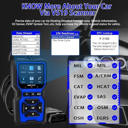 ماسح ضوئي للسيارة V519 obd ii، مكتشف الأخطاء التشخيصية، اكتشاف رمز الخطأ وتدفق البيانات في الوقت الحقيقي، متوافق مع جميع مركبات بروتوكول obd ii من عام 1996+ in Kuwait