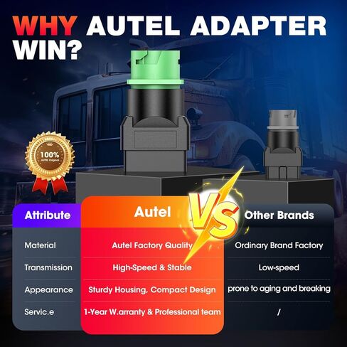 Autel Original OBD2 Male to Green J1939 Type 2 Female Adapter, 16pin OBDII to 9pin for Truck Freightliner Code Reader, ELD Tracker, Diagnostic Scanner Device, Plug and Play with High Speed in Kuwait