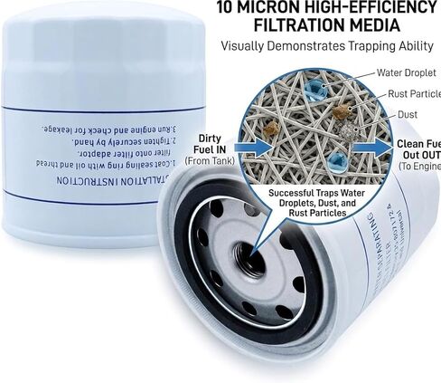 18-7945 35-802893Q01 Fuel Water Separator Filter Replaces 18-7945 35-807172 Compatible with Sie-rra Merc-ury Mariner MerCruiser Outboards-2Pack in Saudi Arabia