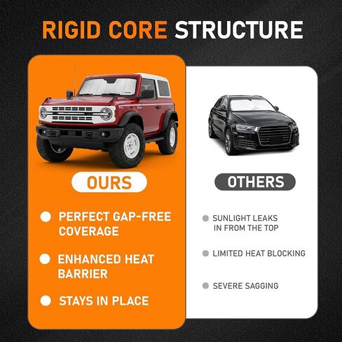 Custom Fit 2021-2025 Bronco Windshield Sun Shade for Ford Bronco 2021 2022 2023 2024 2025 - Upgraded 6-Layer Triple Laminate Core Front Window Shade - Accordion Folding Design with Storage Bag in Saudi Arabia
