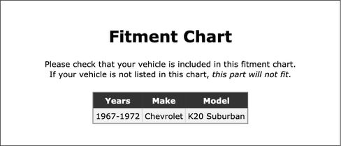 Rear Outer Differential Pinion Bearing Set Compatible With Chevrolet K20 Suburban 1972 1971 1970 1969 1968 1967 P-5528536 in Kuwait