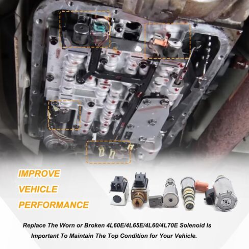 4L60E 4L65E Transmission Solenoid Kit,Includes TCC/PWM/EPC Shift Solenoid,Compatible with Chevy Silverado 1500/ Tahoe/Avalanche 1500,GMC Sierra/GMC Yukon,Cadillac Escalade/ESV/EXT(2003-2005) in Saudi Arabia