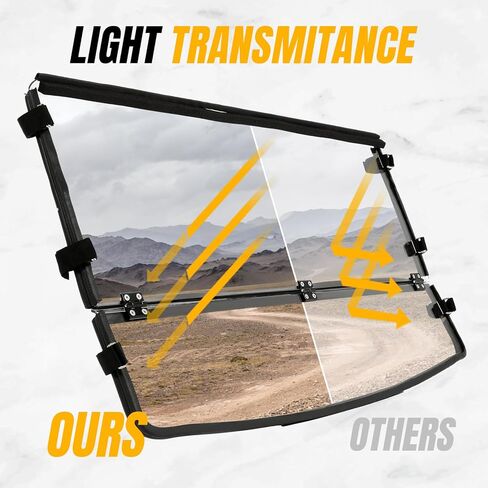 KUAFU 2-in-1 Flip Windshield Compatible with 2017+ Polaris Ranger XP 1000/ XP 1000 Crew 2020+ Polaris Ranger 1000/ 1000 Crew 2015-2018 Ranger 1000 Diesel Front Fold Down Clear Windscreen in Kuwait