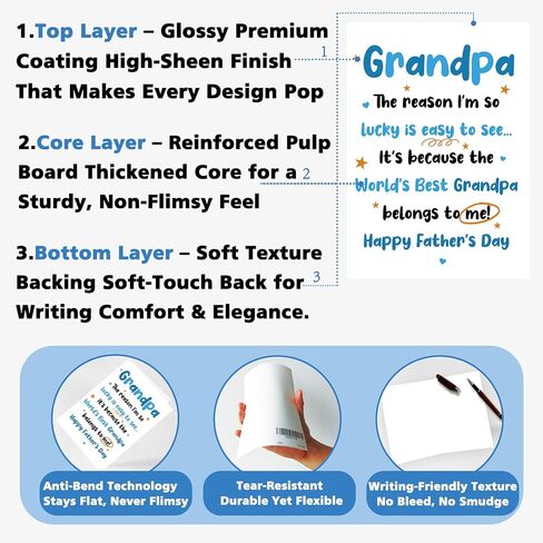 ICOOLYI Fathers Day Card for Grandpa, Grandpa Father's Day Card from Grandkids in Saudi Arabia