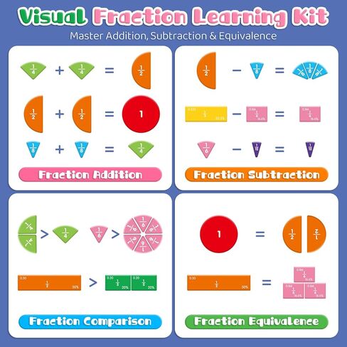 Magnetic Fraction Manipulatives for Kids - 120PCS Color-Coded Fraction Tiles & Circles with Dry Erase Marker, Worksheets & Storage Bag Montessori Math Manipulatives for Elementary Homeschool in Saudi Arabia