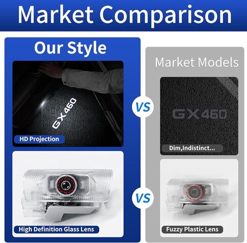 Car Door Welcome Projection Lamp Suitable for 2010-2023 Version of Lexus GX460 Led Lens Door Automatic Induction Lamp Internal Modification lexus gx460 accessories (4 Pieces) in Saudi Arabia