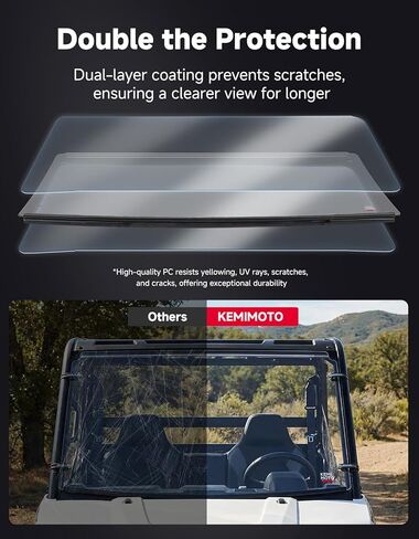 KEMIMOTO UTV Scratch-Resistant Front Windshield, Compatible with Polaris Ranger 150 EFI Youth 2018+, Double-Layer Thickened PC Full Window, Pre-installed Sealing Strip, Accessories (Fits Roof) in Kuwait