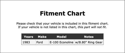 Rear Inner Differential Pinion Bearing Compatible With Ford E-100 Econoline 1983 P-5575522 in Kuwait