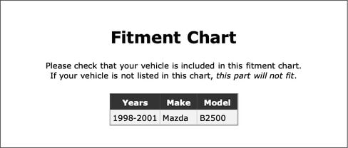 Rear Outer Differential Pinion Bearing Compatible With Mazda B2500 2001 2000 1999 1998 P-5575614 in Kuwait