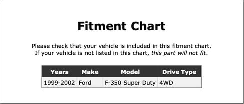 مجموعة محامل الترس التفاضلي الداخلي الأمامي متوافقة مع Ford F-350 Super Duty 4WD 2002 2001 2000 1999 P-5565416 in Kuwait