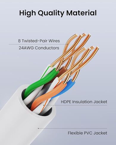 Zosi 60ft (20 مترًا) كابل Ethernet ، حبل شبكة RJ45 لنظام Poe Camera NVR ، كابل التصحيح CAT5E ، كاميرا IP ، التبديل ، جهاز التوجيه ، الكمبيوتر ، المودم والمزيد (اللون الرمادي) in Kuwait