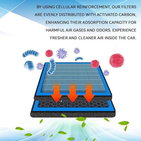 CF10285 Cabin Air Filter with Activated Carbon, Automotive AC Cabin Air Filter Replacement for Toyota 4Runner Highlander RAV4 Camry Corolla Prius Sienna Sequoia Tundra Avalon Lexus & Land Rover in Saudi Arabia