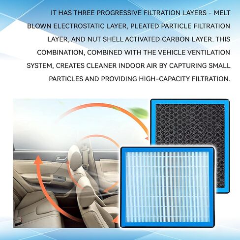 CF10285 Cabin Air Filter with Activated Carbon, Automotive AC Cabin Air Filter Replacement for Toyota 4Runner Highlander RAV4 Camry Corolla Prius Sienna Sequoia Tundra Avalon Lexus & Land Rover in Saudi Arabia