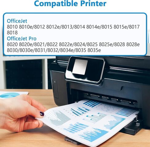 910XL Ink Cartridges Combo Pack Replacement for HP 910 XL Work for OfficeJet Pro 8010 8015e 8020e 8025e 8022e 8028e 8035e 8020 8035 8028 8025 Printer with V21.4.1 Chip 4 Pack Cyan Magenta Yellow Black in Saudi Arabia