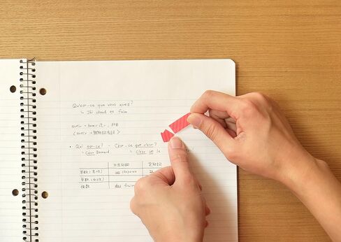 Beverly Sticky Notes Chiikawa Cocosas Face CS-183 in Kuwait