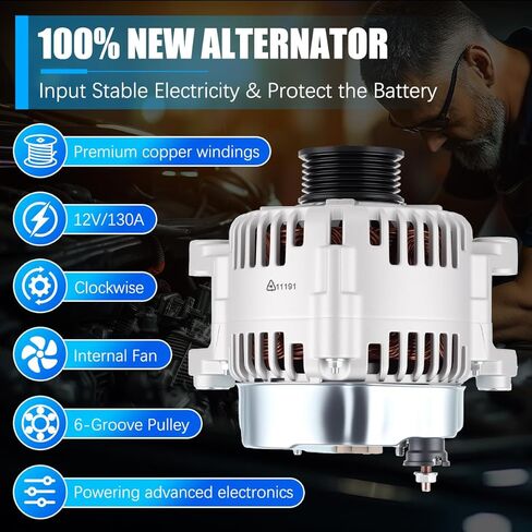 Alternator 11191 Fit for Hyundai Sonata 2006-2010 3.3L, Santa Fe 2007-2009, Azera 2006-2011, for Kia Sorento 2007-2009, Sedona 2006-2009 Automotive Replacement Alternators 102211-3102 in Kuwait