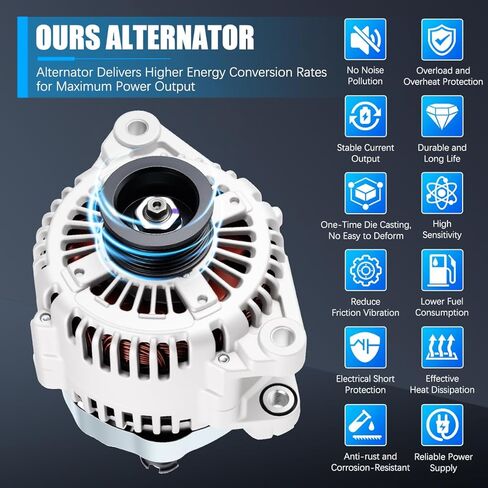 Alternator 11191 Fit for Hyundai Sonata 2006-2010 3.3L, Santa Fe 2007-2009, Azera 2006-2011, for Kia Sorento 2007-2009, Sedona 2006-2009 Automotive Replacement Alternators 102211-3102 in Kuwait
