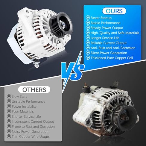 Alternator 13754 Fit for Toyota Camry 1997-2001, Solara 1999-2001 2.2L Automotive Replacement Alternators 27060-03060 27060-74590 101211-9510 101211-9580 9661219-951 400-52050 AND0187 in Kuwait