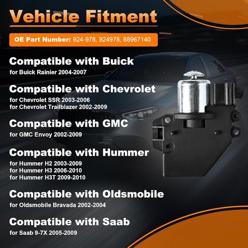 924-978 Shift Interlock Solenoid Compatible with Chevrolet SSR Trailblazer, for GMC Envoy, for Hummer H2 H3 H3T, for Buick Rainier, for Saab 9-7X Replace#924978, 88967140 in Saudi Arabia