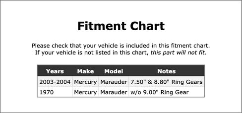 محمل ترس تفاضلي داخلي خلفي متوافق مع Mercury Marauder 2004 2003 1970 P-5575623 in Kuwait