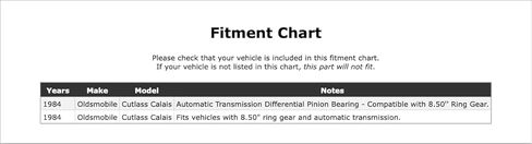 Rear Inner Differential Pinion Bearing Compatible With Oldsmobile Cutlass Calais 1984 P-5575640 in Kuwait