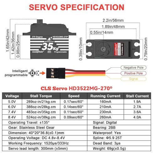 HobbyPark 35kg Waterproof 270 Degrees High Torque Coreless Motor Servo with Stainless Steel Metal Gears Digital for RC Cars, Trucks, Crawler Robot Projects, Arduino, High Voltage, Programmable in Kuwait