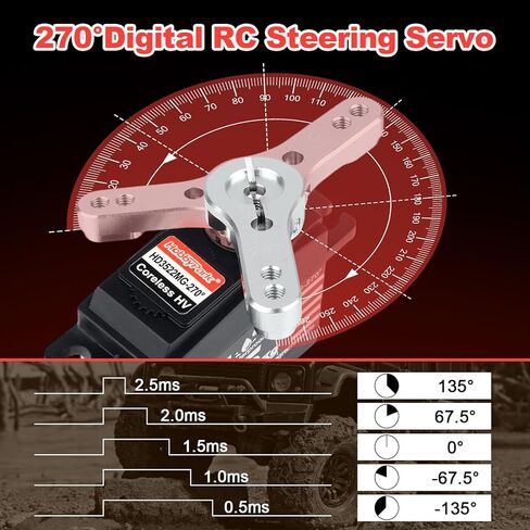 HobbyPark 35kg Waterproof 270 Degrees High Torque Coreless Motor Servo with Stainless Steel Metal Gears Digital for RC Cars, Trucks, Crawler Robot Projects, Arduino, High Voltage, Programmable in Kuwait