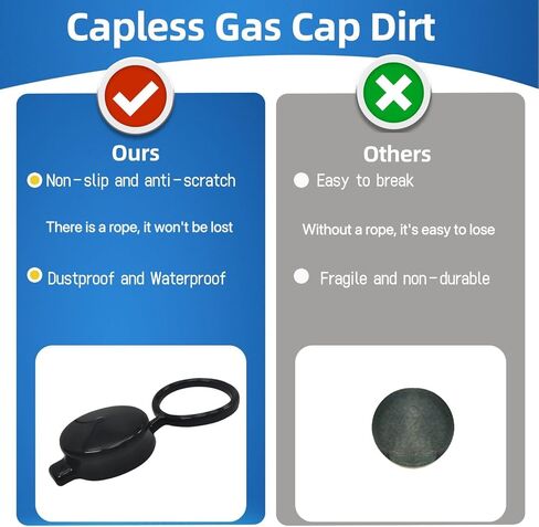 Capless Gas Cap Cover, Tethered 2.375inch ID, Capless Gas Cap Dirt, Water & Dust Cover Compatible With Chevrolet, GMC, Buick & Cadillac in Kuwait