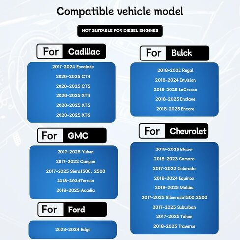 Capless Gas Cap Cover, Tethered 2.375inch ID, Capless Gas Cap Dirt, Water & Dust Cover Compatible With Chevrolet, GMC, Buick & Cadillac in Kuwait