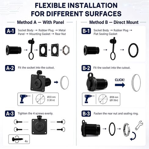 Starlink Pass Through Kit for RV, Waterproof RJ45 Cat6 Wall Socket Compatible with Starlink Standard 4/4X Gen 3 & Mini Ethernet Only, Aluminum Alloy Ethernet Connector for Camper Trailer Boat in Saudi Arabia