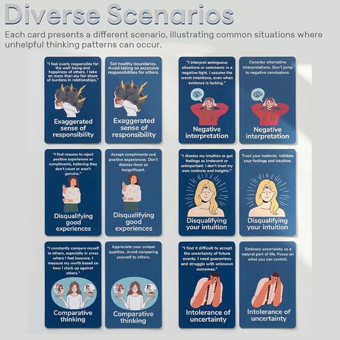 Cognitive Distortion Flashcards – 50 Visual and Textual Guidance Cards for Recognition of Biases, Mental Well-Being Support in Saudi Arabia