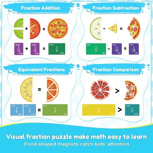 Magnetic Fraction Playbook for Kids – Magnetic Fraction Tiles & Montessori Fraction Demonstration Book, Hands-On Educational Puzzle Learning Set for Home, Elementary Classroom & Homeschool in Saudi Arabia