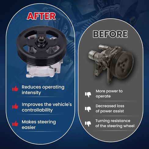 MOCA Power Steering Pump w/Pulley 96-05456 Fits 2006-2011 for Honda Civic 1.8L in Kuwait