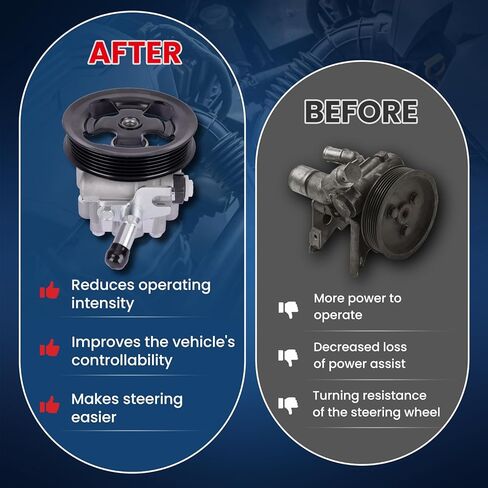 مضخة توجيه كهربائية MOCA 21-5351 تناسب 2001-2006 لكزس LS430 قاعدة سيدان ذات 4 أبواب 4.3L 4293CC V8 GAS DOHC تستنشق بشكل طبيعي in Kuwait