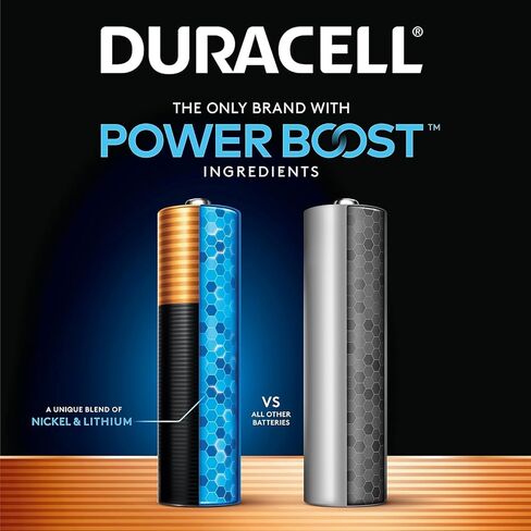 Duracell Alkaline AA 24 Batteries Coppertop MN1500 in Kuwait