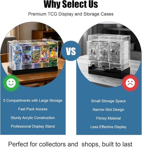 5-Slot Booster Pack Dispenser with Base Clear Acrylic Display Case Holds Up to 200 Booster Packs for Easy Access Works for Sports Card Collectibles and TCG Trading Card Games in Saudi Arabia