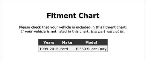 مجموعة محامل الترس التفاضلي الداخلي الأمامي متوافقة مع Ford F-350 Super Duty 2015 2014 2013 2012 2011 2010 2009 2008 2007 2006 2005 2004 2003 2002 2001 2000 1999 P-5528637 in Kuwait