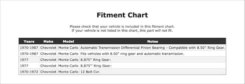 Rear Inner Differential Pinion Bearing Compatible With Chevrolet Monte Carlo 1987 1986 1985 1984 1983 1982 1981 1980 1979 1978 1977 1976 1975 1974 1973 1972 1971 1970 P-5575444 in Kuwait