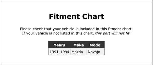 Rear Inner Differential Pinion Bearing Compatible With Mazda Navajo 1994 1993 1992 1991 P-5575617 in Kuwait