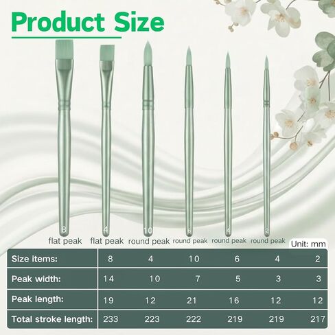 Paint Brushes for Acrylic Painting, 6 Pcs Watercolor Paint Brushes Set with No-Shed Nylon Bristles, Professional Small Detail Paints Brush for Oil Gouache Model Rock Face Painting (Green) in Saudi Arabia