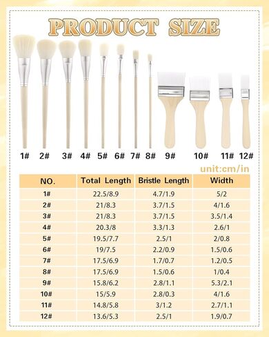 EORTA 12 Pcs Art Paint Brushes, Mop Brush for Acrylic Painting, Nylon Wool Painting Brush with Wooden Handles for Gilding, Acrylic, Oil, Paint, Gouache, Varnishes, Watercolor, Pottery in Kuwait