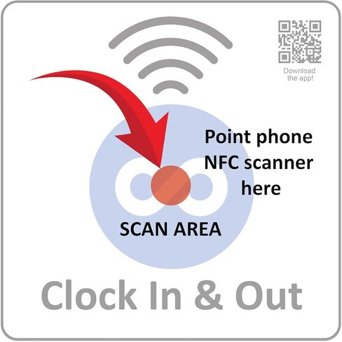 عبوتان من ملصق لاصق بديل من الفينيل مصفح مقاس 4 × 4 بوصة مع علامات NFC 215 جاهزة للاستخدام للساعة الداخلية والخارجية - علامة NFC قابلة لإعادة الكتابة in Kuwait