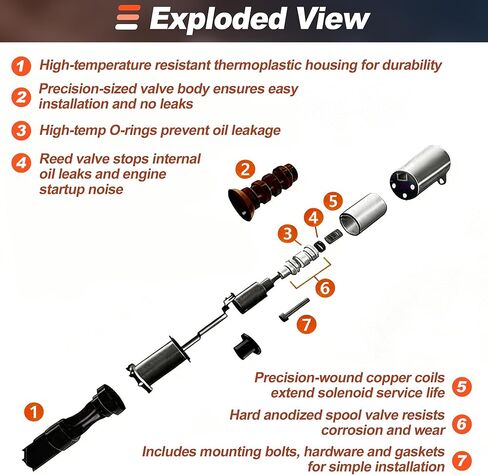 No.24375-2G100 2Pcs Intake & Exhaust Engine Variable Valve Timing VVT Solenoid 2.0L 2.4L for Kia Forte Koup Optima Sorento Sportage for HYUNDAI Santa Fe Sonata Tucson in Kuwait