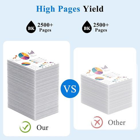 936XL 936e Black Ink Cartridges Compatible for HP 936 Black Ink Cartridges Combo Pack Work with HP Printer OfficeJet Pro 9120e 9125e 9130e 9135e 9110 9128 9122e 9730e Printer Ink Black 936XL (2 Pack) in Saudi Arabia