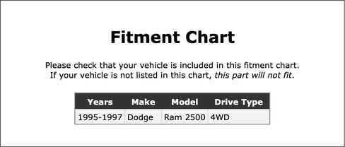 Front Inner Differential Pinion Bearing Set Compatible With Dodge Ram 2500 4WD 1997 1996 1995 P-5565407 in Kuwait