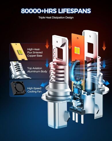 مصابيح إضاءة LED Marsauto 9004، 70,000LM 1200% سطوع فائق 6500K أبيض، لا يتطلب محول، مضاد للوميض غير قطبي، حجم صغير 1:1، Plug-N-Play، حزمة من 2 in Kuwait