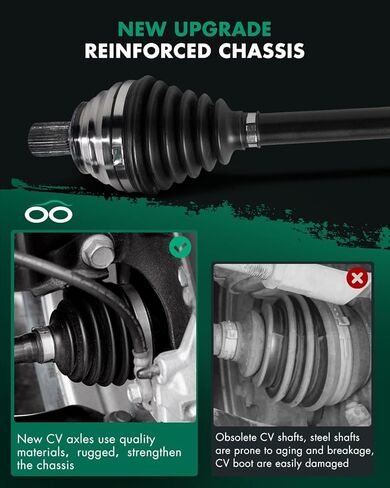 SCITOO Front CV Axle Shaft Assembly For Volkswagen Beetle 2.0L 2012-2013,For Beetle 2.5L 2012-2014,For Passat 2.5L 2012-2014 Front Left Driver Side 66-7520 NCV72130 AT 1pcs in Kuwait