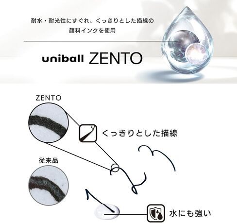 عبوة حبر ZENTO ذات أساس مائي من uniball UBR-Z-07، نقطة متوسطة 0.7 مم، أسود، متوافقة مع أقلام ZENTO من uniball، UBRZ07.24، عبوة من 10 أقلام in Kuwait